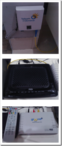 Groovia IPTV Telkom: Kabel Fiber Optic, Modem, dan Set Top Box Groovia IPTV Telkom: Kabel Fiber Optic, Modem, dan Set Top Box