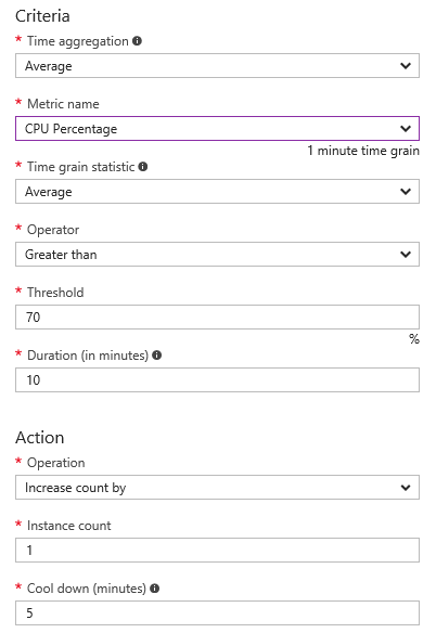Screenshot pembuatan Rule/Criteria Auto Scale di Azure App Service